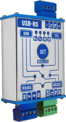Болид USB-RS Интегрированная система ОРИОН (Болид) фото, изображение