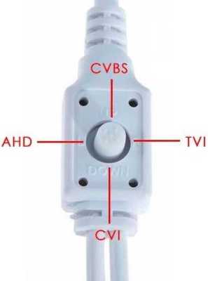 Optimus AHD-H012.1(2.8-12)_V.2 Камеры видеонаблюдения уличные фото, изображение